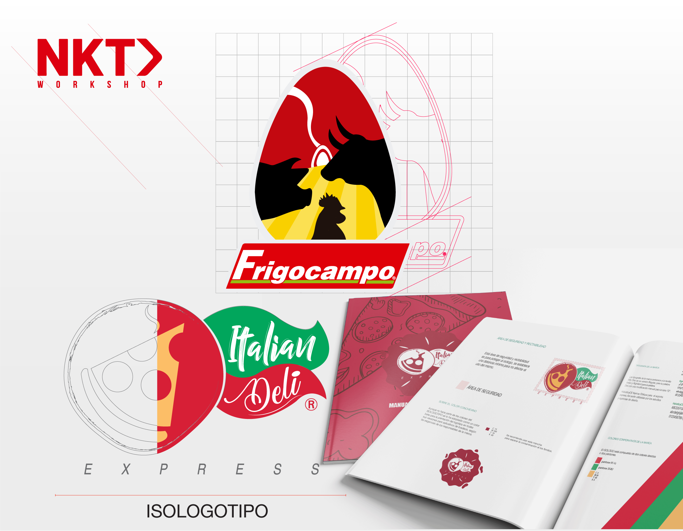 identidad corporativa